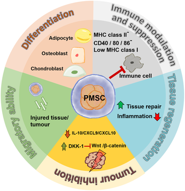 1758849890543491.png 微信图片_2025-09-26_092412_372.png