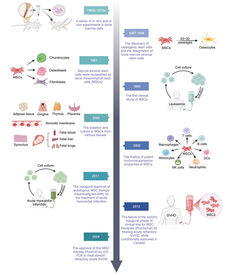 1758850468981985.png 微信图片_2025-09-26_093342_379.png