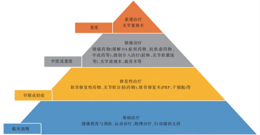 1761296451130214.png 7.png